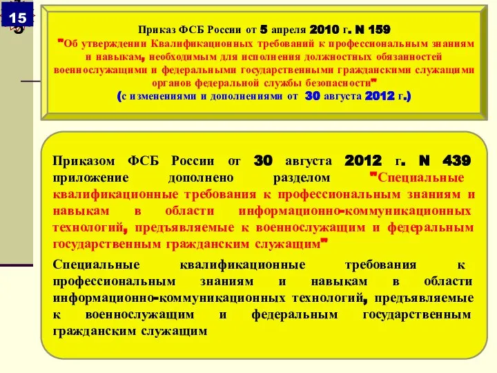 Приказом ФСБ России от 30 августа 2012 г. N 439 приложение