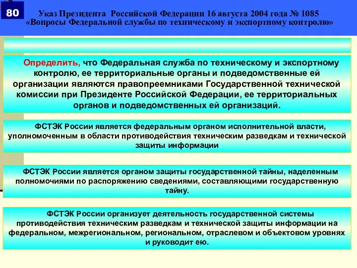 Указ Президента Российской Федерации 16 августа 2004 года № 1085 «Вопросы