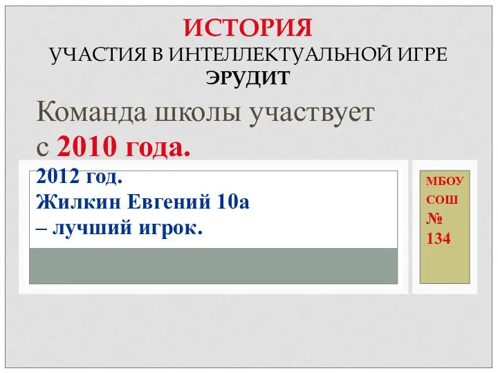 ИСТОРИЯ УЧАСТИЯ В ИНТЕЛЛЕКТУАЛЬНОЙ ИГРЕ ЭРУДИТ Команда школы участвует с 2010