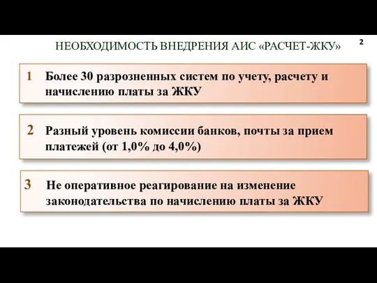 3 Не оперативное реагирование на изменение законодательства по начислению платы за