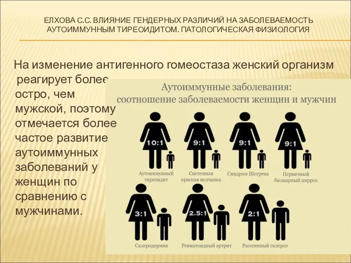 На изменение антигенного гомеостаза женский организм реагирует более остро, чем мужской,