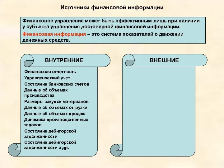 Источники финансовой информации Финансовое управление может быть эффективным лишь при наличии