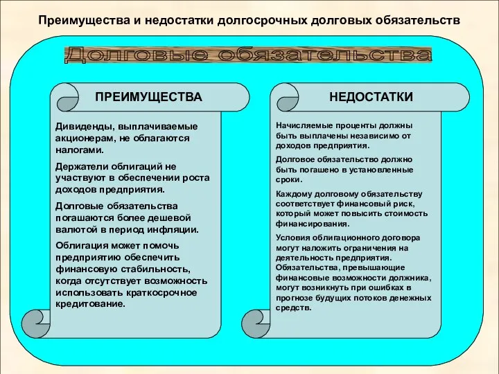 Преимущества и недостатки долгосрочных долговых обязательств Дивиденды, выплачиваемые акционерам, не облагаются