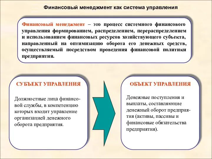 Финансовый менеджмент – это процесс системного финансового управления формированием, распределением, перераспределением