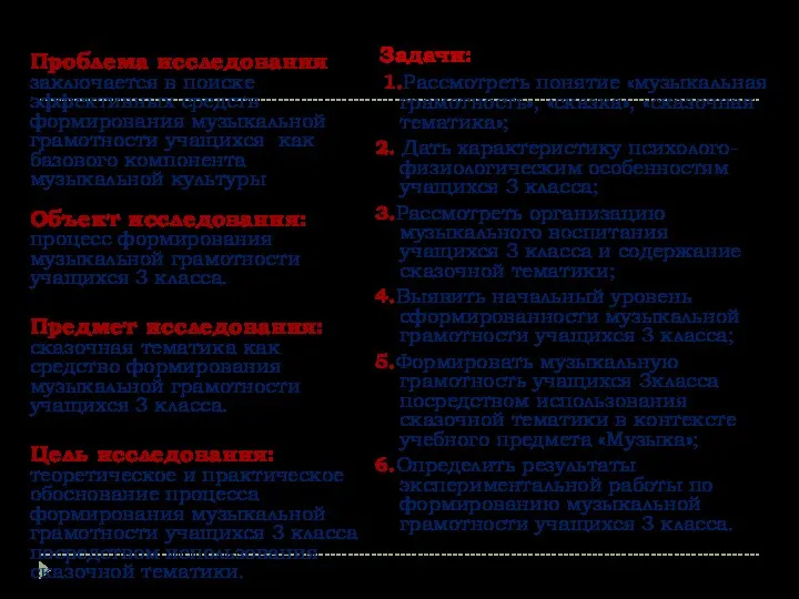 Проблема исследования заключается в поиске эффективных средств формирования музыкальной грамотности учащихся