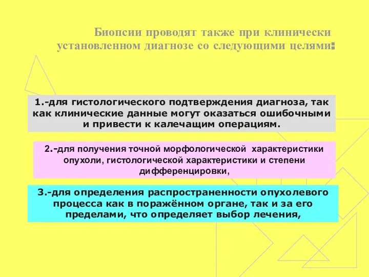 Биопсии проводят также при клинически установленном диагнозе со следующими целями: 1.-для