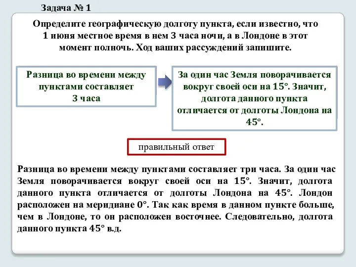 Определите географическую долготу пункта, если известно, что 1 июня местное время