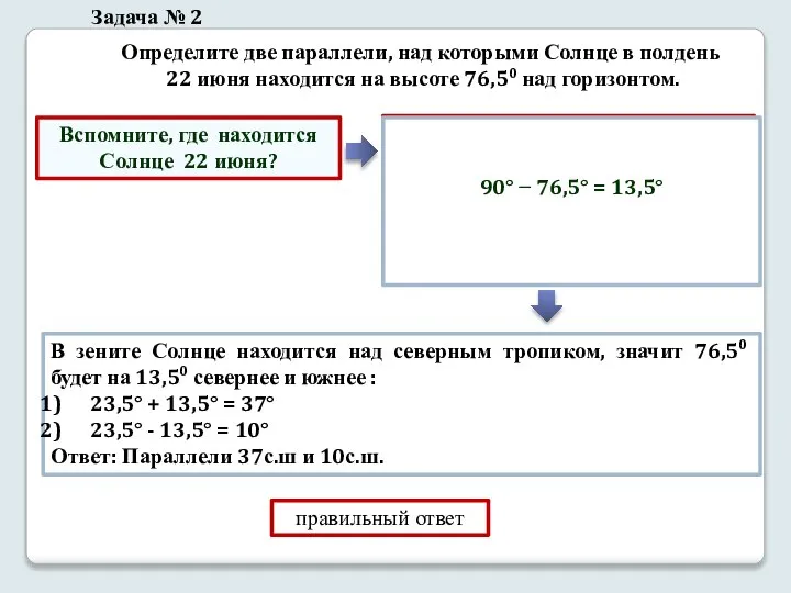 Определите две параллели, над которыми Солнце в полдень 22 июня находится