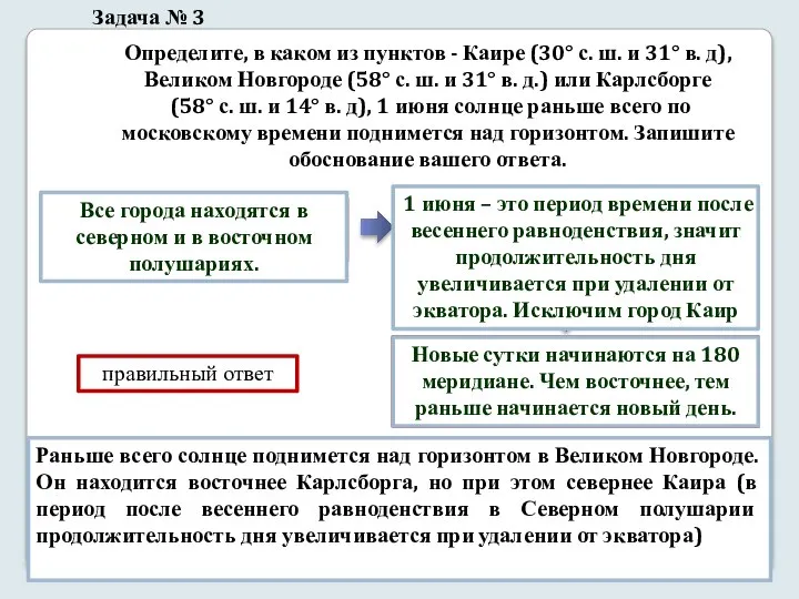 Определите, в каком из пунктов - Каире (30° с. ш. и