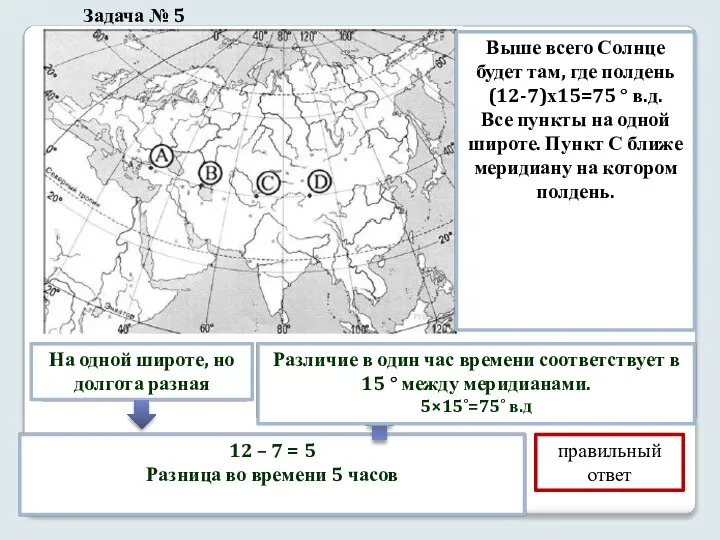 Определите, в каком из пунктов, обозначенных буквами на карте Евразии, 1