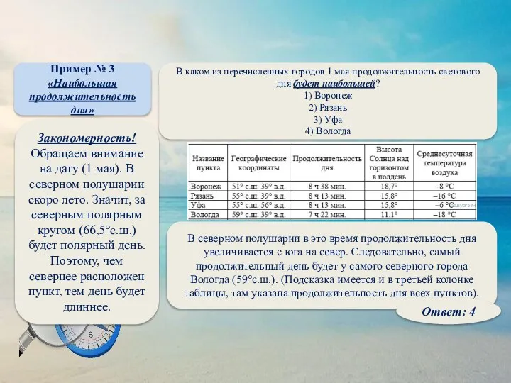 Пример № 3 «Наибольшая продолжительность дня» Закономерность! Обращаем внимание на дату