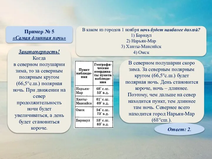 Пример № 5 «Самая длинная ночь» Закономерность! Когда в северном полушарии