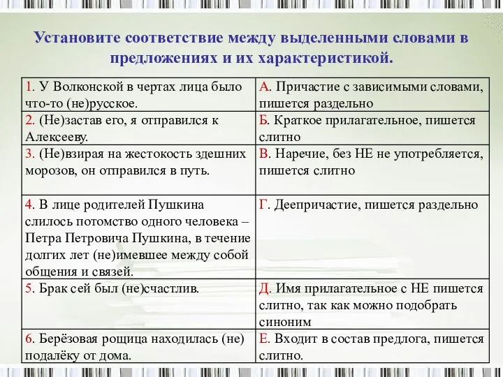 Установите соответствие между выделенными словами в предложениях и их характеристикой.