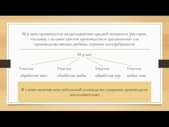 М-р цеха организуются на предприятиях средней мощности (ресторан, столовая) с полным