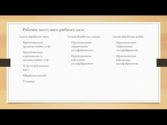 Рабочие места мясо-рыбного цеха Линия обработки мяса: Приготовление крупнокусковых п/ф Приготовление