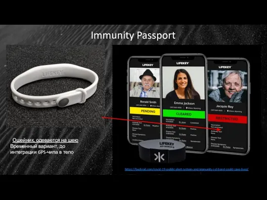 Immunity Passport gОшейник, одевается на шею Временный вариант, до интеграции GPS-чипа в тело https://buckrail.com/covid-19-public-alert-system-and-immunity-i-d-band-could-save-lives/