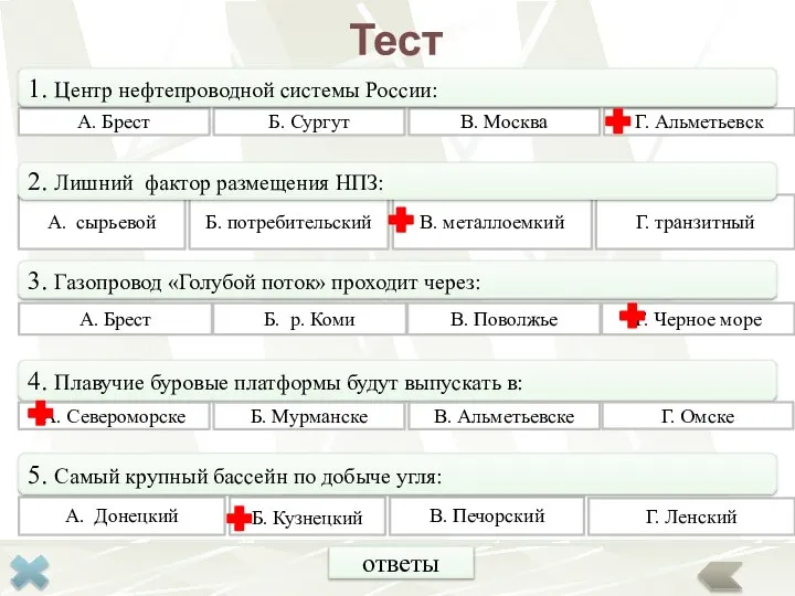 1. Центр нефтепроводной системы России: 3. Газопровод «Голубой поток» проходит через: