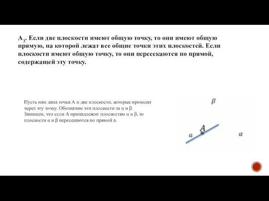 A3. Если две плоскости имеют общую точку, то они имеют общую