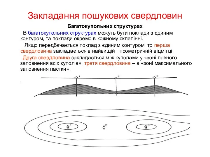 Закладання пошукових свердловин Багатокупольних структурах В багатокупольних структурах можуть бути поклади