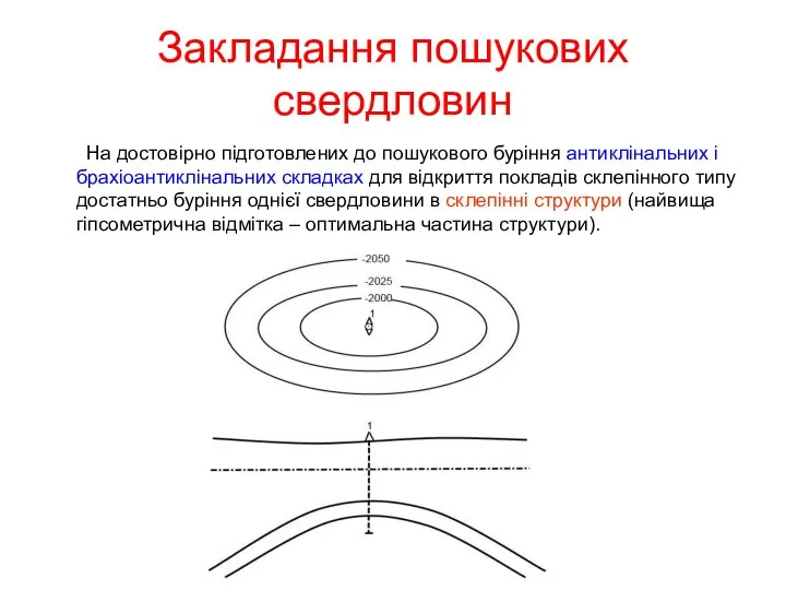 Закладання пошукових свердловин На достовірно підготовлених до пошукового буріння антиклінальних і