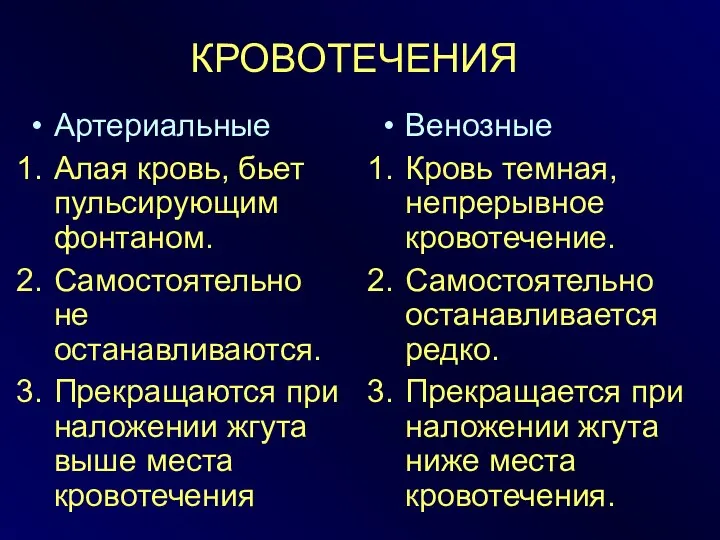 КРОВОТЕЧЕНИЯ Артериальные Алая кровь, бьет пульсирующим фонтаном. Самостоятельно не останавливаются. Прекращаются