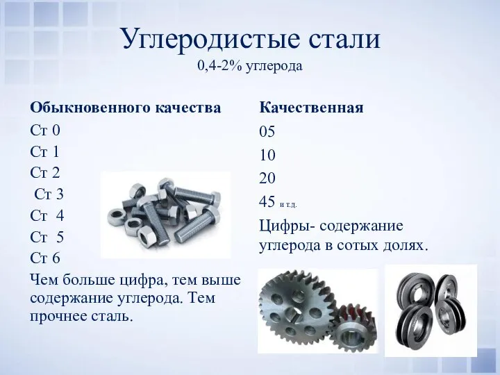 Углеродистые стали 0,4-2% углерода Обыкновенного качества Ст 0 Ст 1 Ст