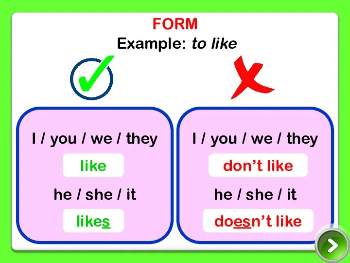 FORM I / you / we / they he / she