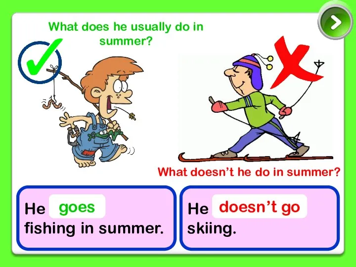 He fishing in summer. He skiing. goes doesn’t go What does