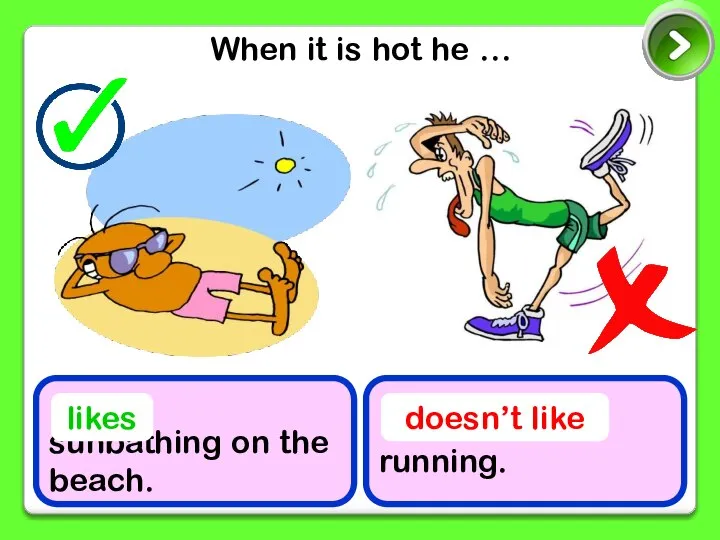 When it is hot he … sunbathing on the beach. running. likes doesn’t like