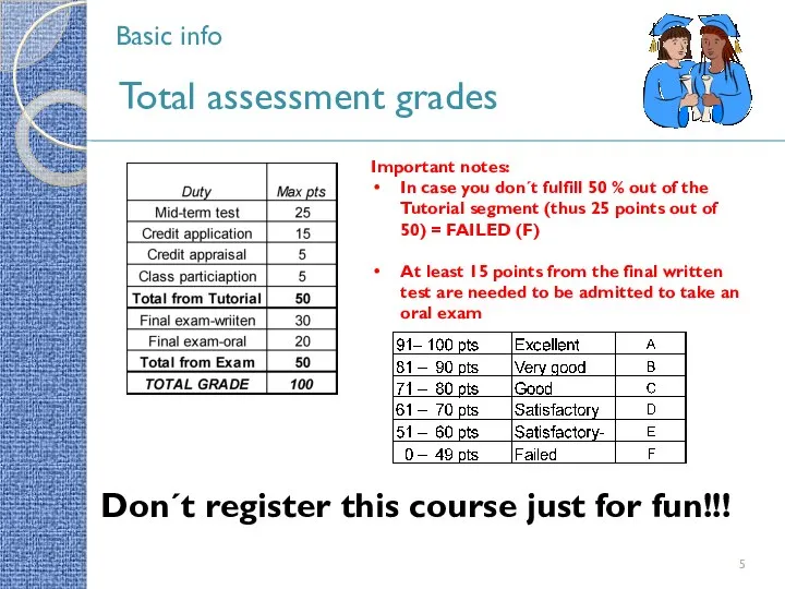 Basic info Total assessment grades Important notes: In case you don´t