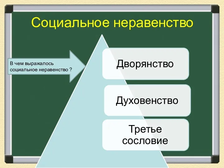 Социальное неравенство В чем выражалось социальное неравенство ?