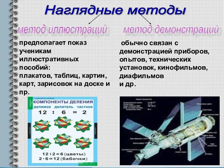 Наглядные методы метод иллюстраций метод демонстраций предполагает показ ученикам иллюстративных пособий: