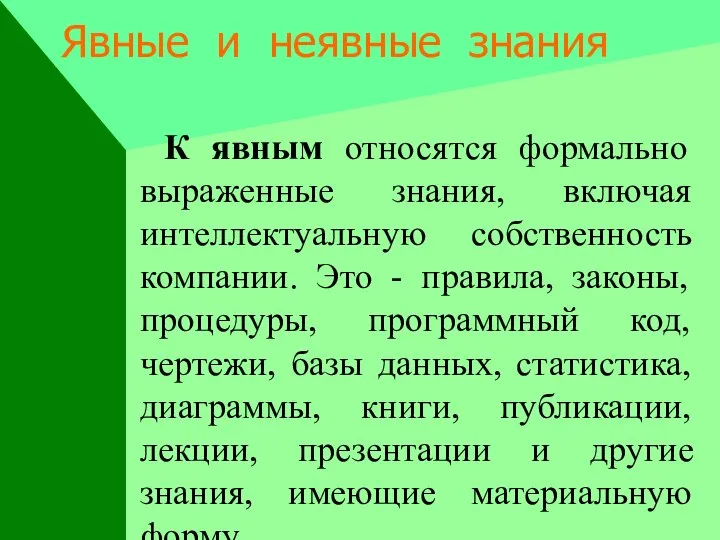 Явные и неявные знания К явным относятся формально выраженные знания, включая