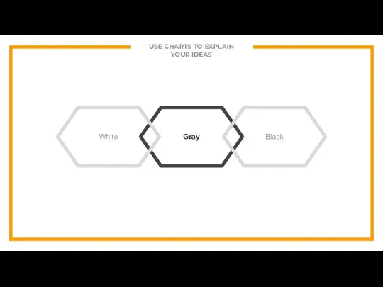 USE CHARTS TO EXPLAIN YOUR IDEAS Gray White Black