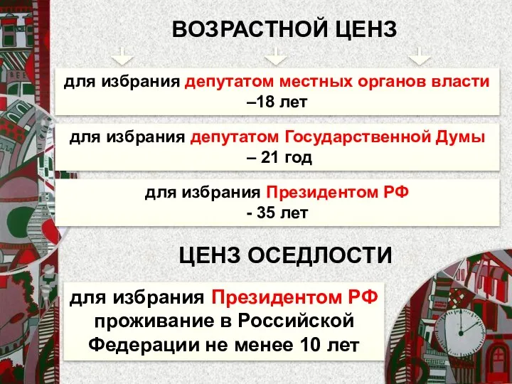 для избрания депутатом Государственной Думы – 21 год для избрания Президентом