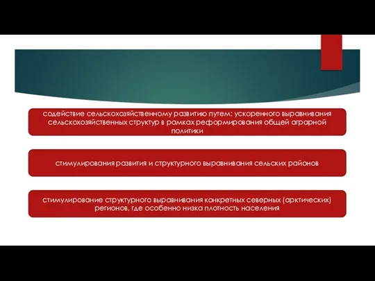содействие сельскохозяйственному развитию путем: ускоренного выравнивания сельскохозяйственных структур в рамках реформирования