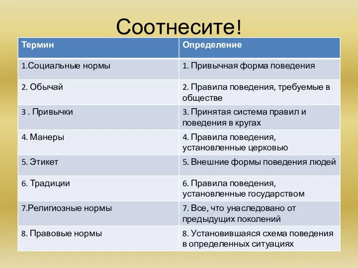 Соотнесите!