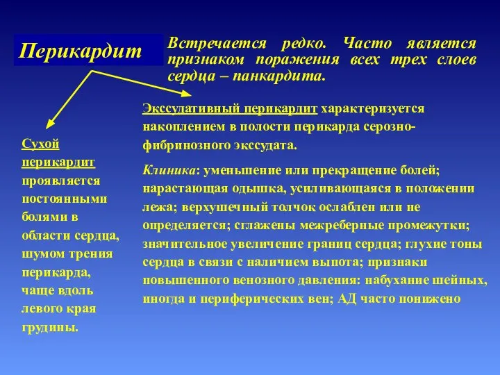 Перикардит Встречается редко. Часто является признаком поражения всех трех слоев сердца