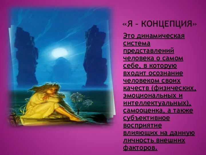 «Я – КОНЦЕПЦИЯ» Это динамическая система представлений человека о самом себе,