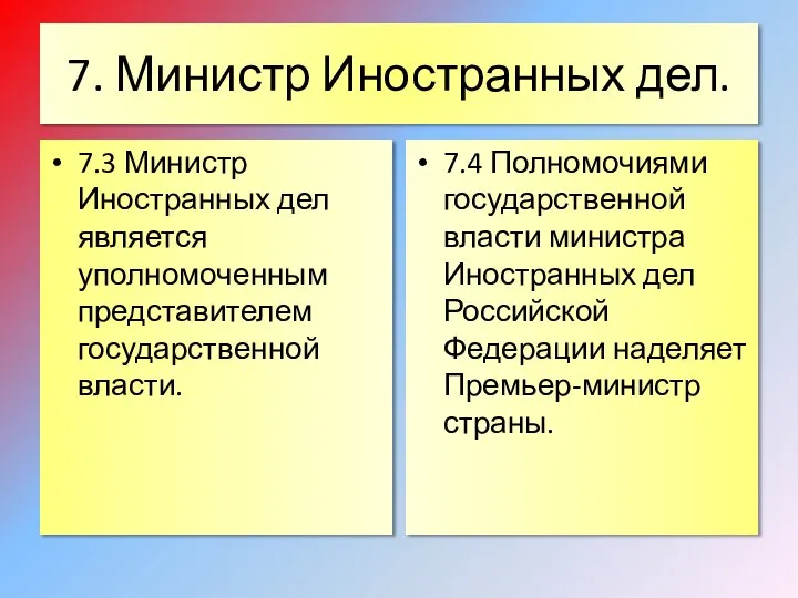 7. Министр Иностранных дел. 7.3 Министр Иностранных дел является уполномоченным представителем