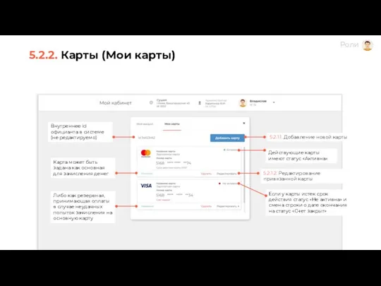 5.2.2. Карты (Мои карты) Действующие карты имеют статус «Активна» Внутреннее id