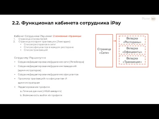 2.2. Функционал кабинета cотрудника iPay Сотруднику iPay доступно: Создание/редактирование/удаление сети (Ритейлера)