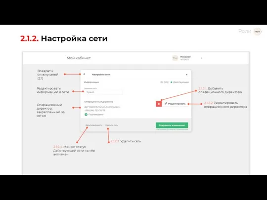 2.1.2. Настройка сети Возврат к списку сетей(2.1) Редактировать информацию о сети