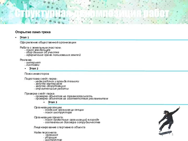 Структурная декомпозиция работ Открытие памп-трека Этап 1 Оформление общественной организации Работа
