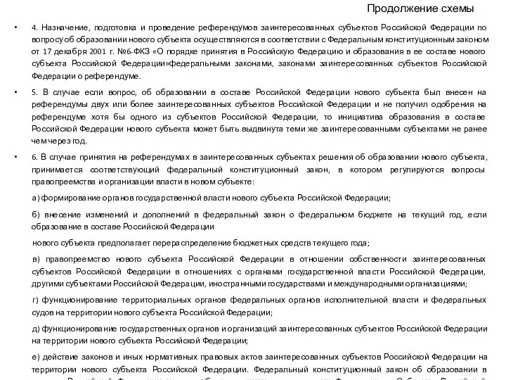 Продолжение схемы 4. Назначение, подготовка и проведение референдумов заинтересованных субъектов Российской