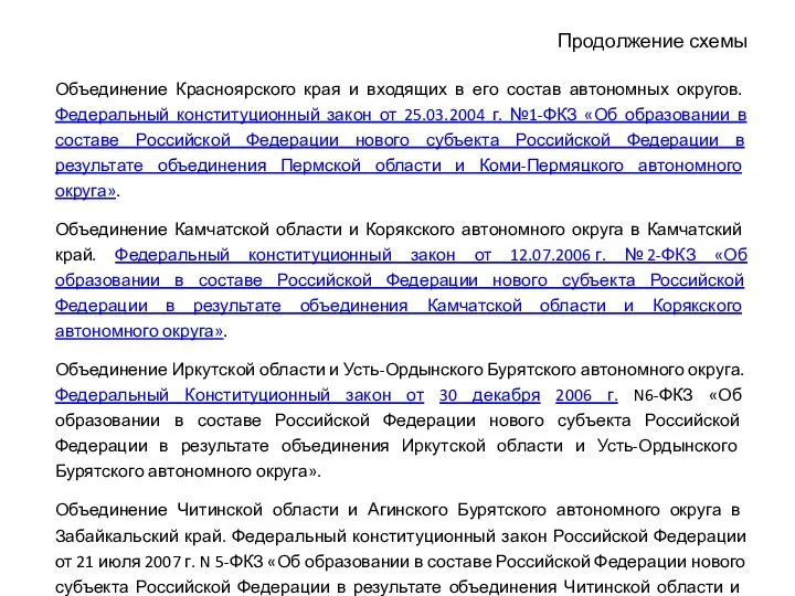 Продолжение схемы Объединение Красноярского края и входящих в его состав автономных