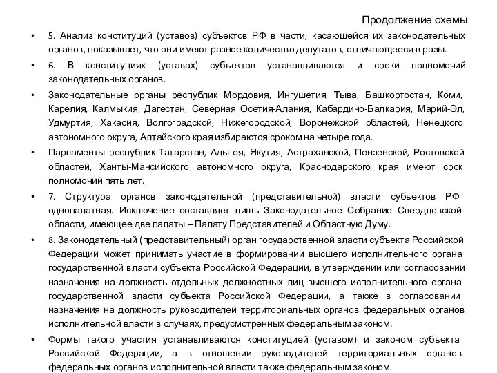 Продолжение схемы 5. Анализ конституций (уставов) субъектов РФ в части, касающейся