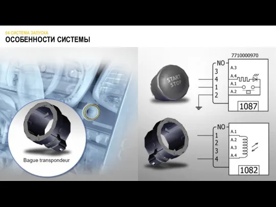 04 СИСТЕМА ЗАПУСКА ОСОБЕННОСТИ СИСТЕМЫ