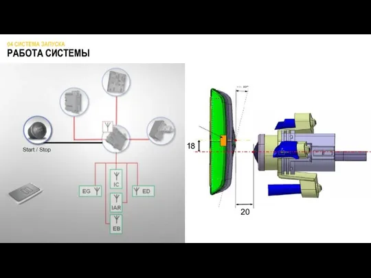 04 СИСТЕМА ЗАПУСКА РАБОТА СИСТЕМЫ 18 20