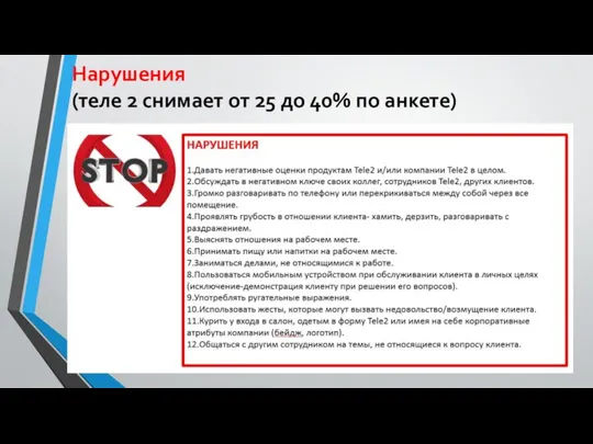 Нарушения (теле 2 снимает от 25 до 40% по анкете)